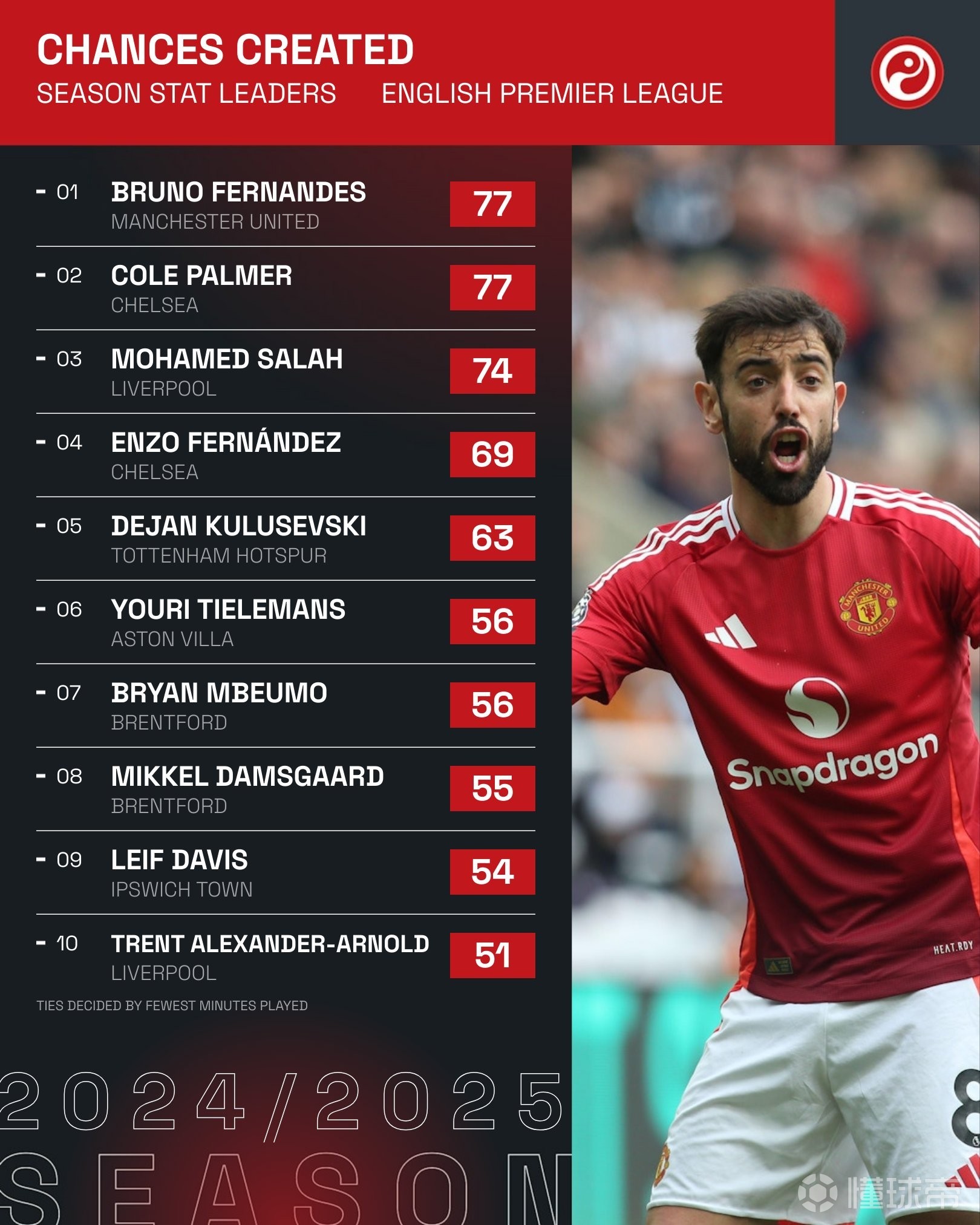 英超直播在线观看高清_(英超直播在线观看高清免费直播)  第1张