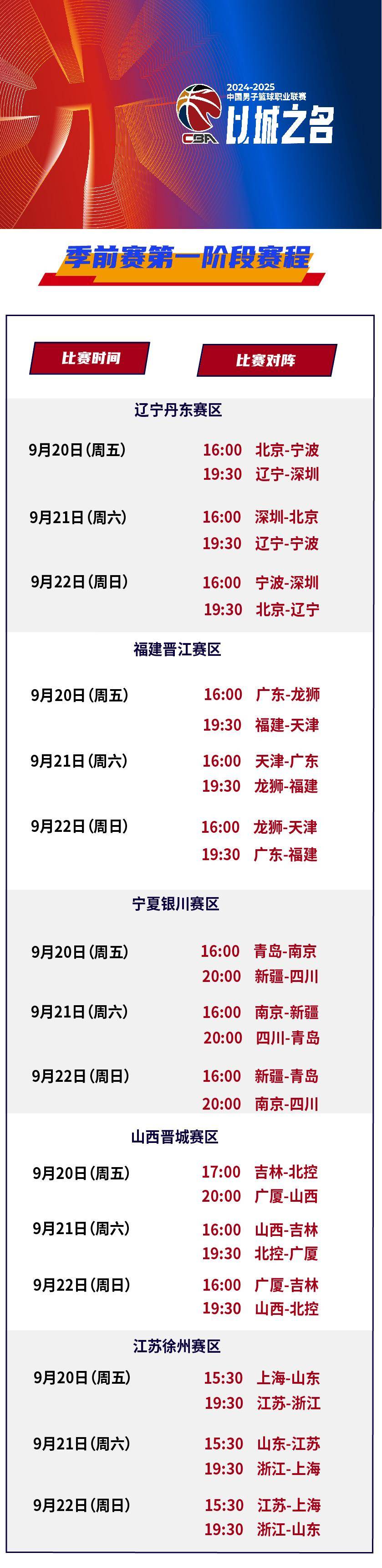 cba时间表_(25至26CBA时间表)