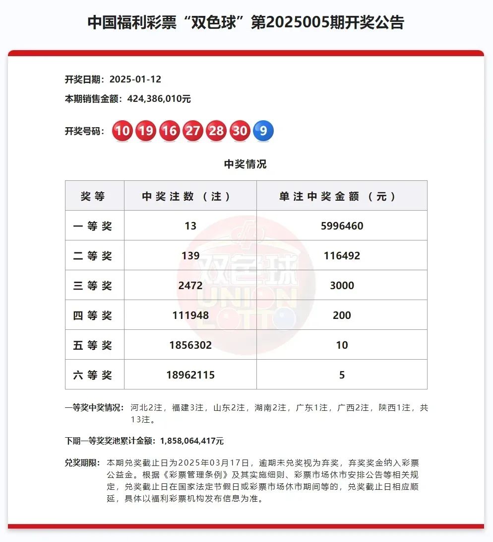 500彩票官网双色球_(500彩票网双色球媒体预测汇总) 第1张 500彩票官网双色球_(500彩票网双色球媒体预测汇总) 第1张