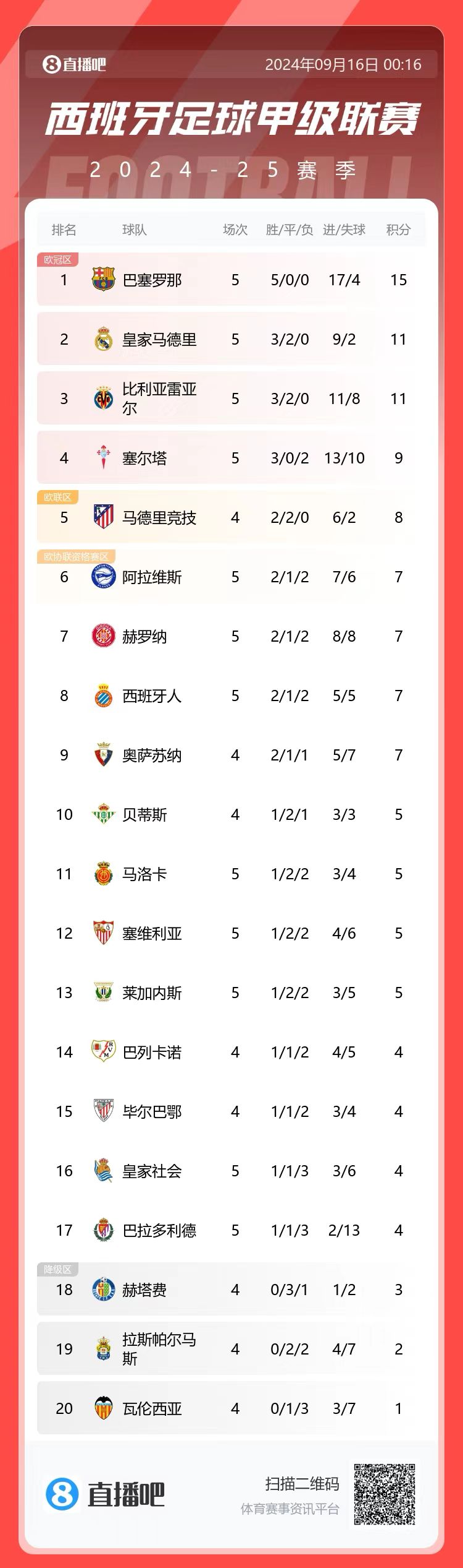 jrs看球免费直播入口_(jrs看球网nba直播) 第2张 jrs看球免费直播入口_(jrs看球网nba直播) 第2张