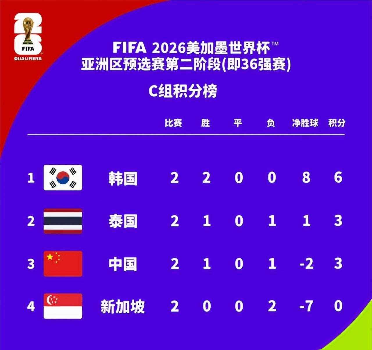 足球比分手机版下载_(足球比分手机版下载ios) 第2张 足球比分手机版下载_(足球比分手机版下载ios) 第2张