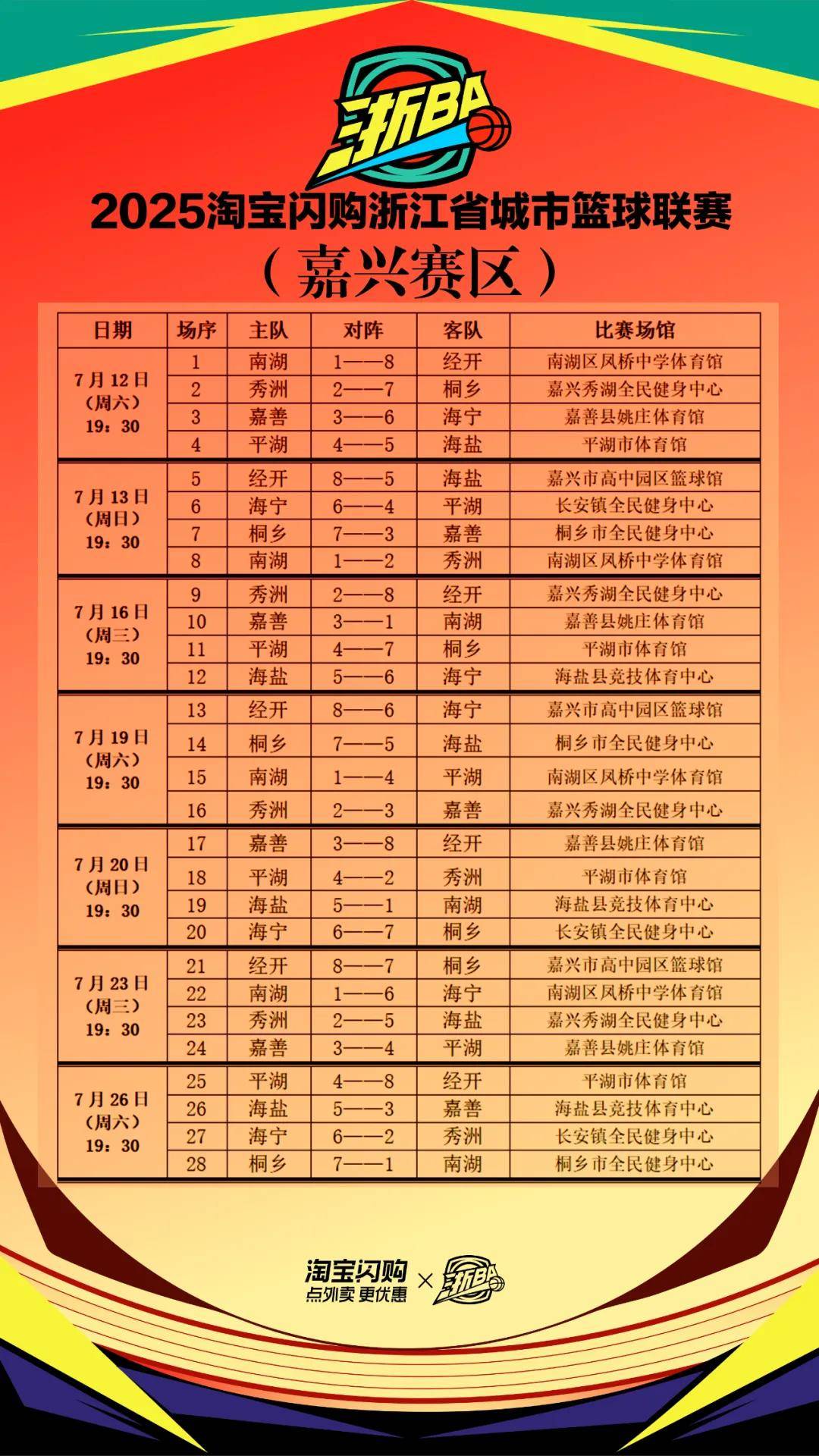 2021全运会篮球赛程回放_(2021全运会篮球直播赛程表)  第2张