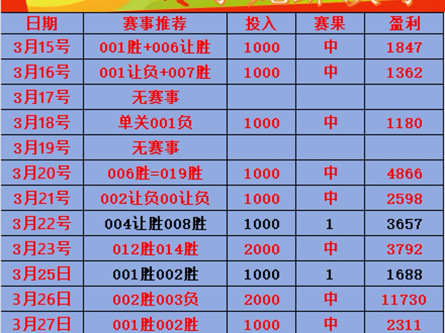中国足球彩票网竞彩足球结果查询_(中国足彩网彩票竞彩比分) 第1张 中国足球彩票网竞彩足球结果查询_(中国足彩网彩票竞彩比分) 第1张