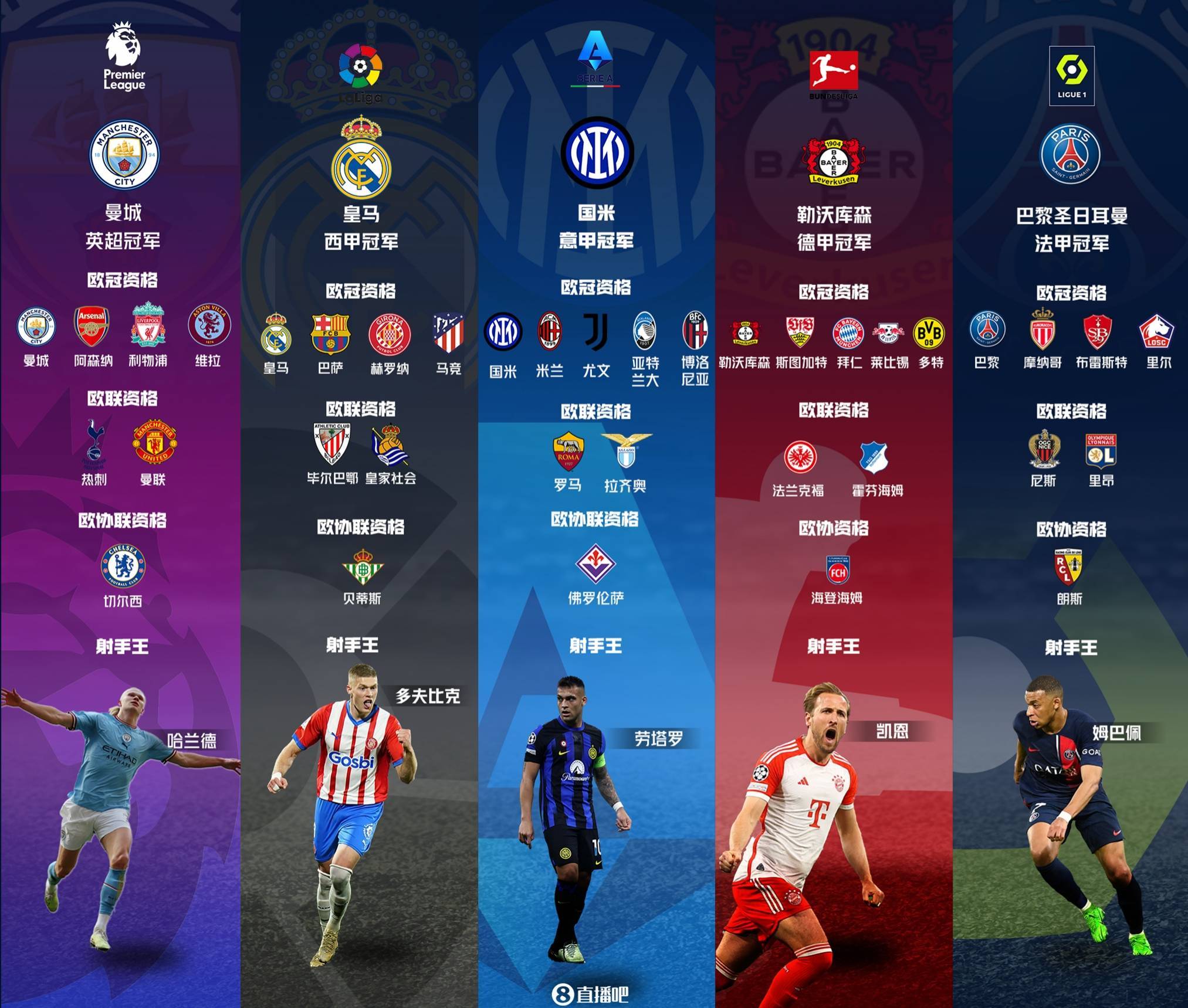 德甲球队关系_(德甲球队关系派最新网) 第1张 德甲球队关系_(德甲球队关系派最新网) 第1张