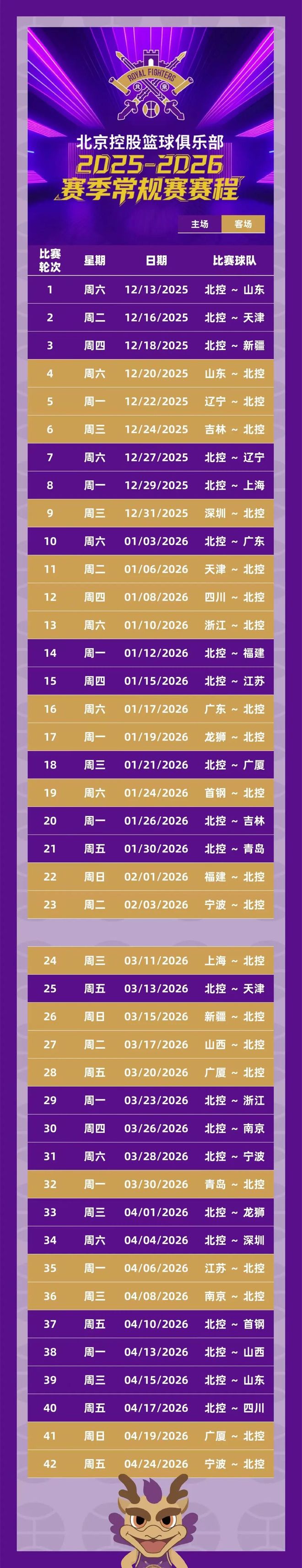 cba比赛几点开始_(cba一般几点结束) 第2张 cba比赛几点开始_(cba一般几点结束) 第2张