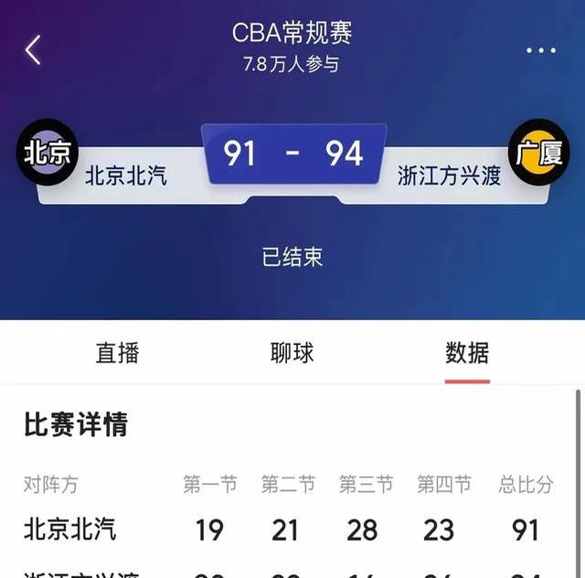 cba直播视频软件_(cba直播软件哪个好 2020) 第1张 cba直播视频软件_(cba直播软件哪个好 2020) 第1张