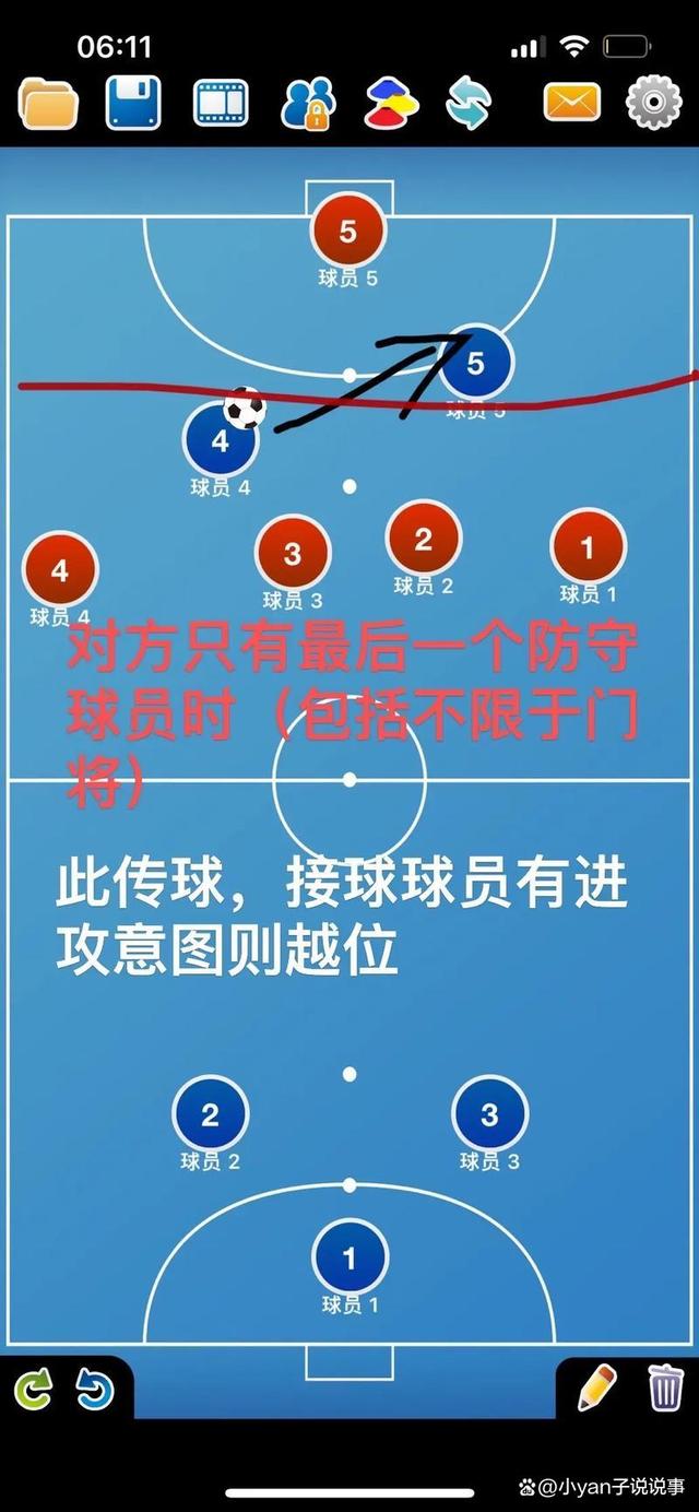 足球比分排名规则_(足球比分一般是多少) 第2张 足球比分排名规则_(足球比分一般是多少) 第2张