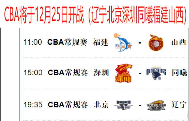 cba什么时候开战_(cba什么时候开战的) 第2张 cba什么时候开战_(cba什么时候开战的) 第2张