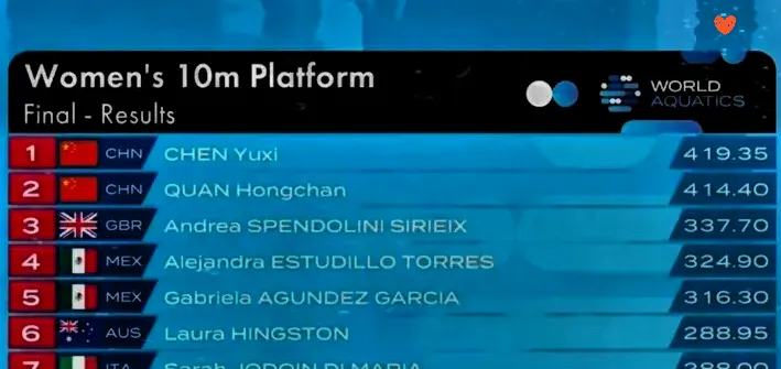 看直播点击屏幕有啥用_(看直播屏幕老是花怎么办)