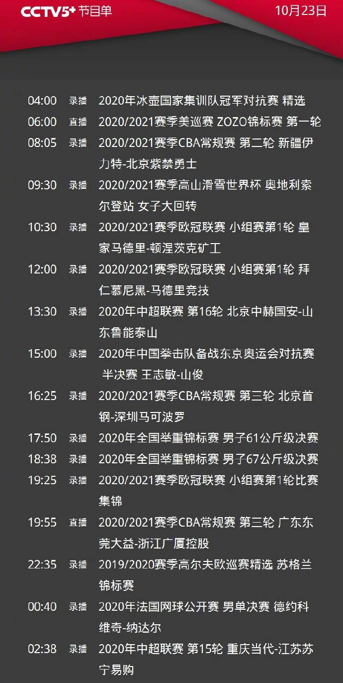 cba直播2020-2021表_(cba直播赛程表20202021)  第2张