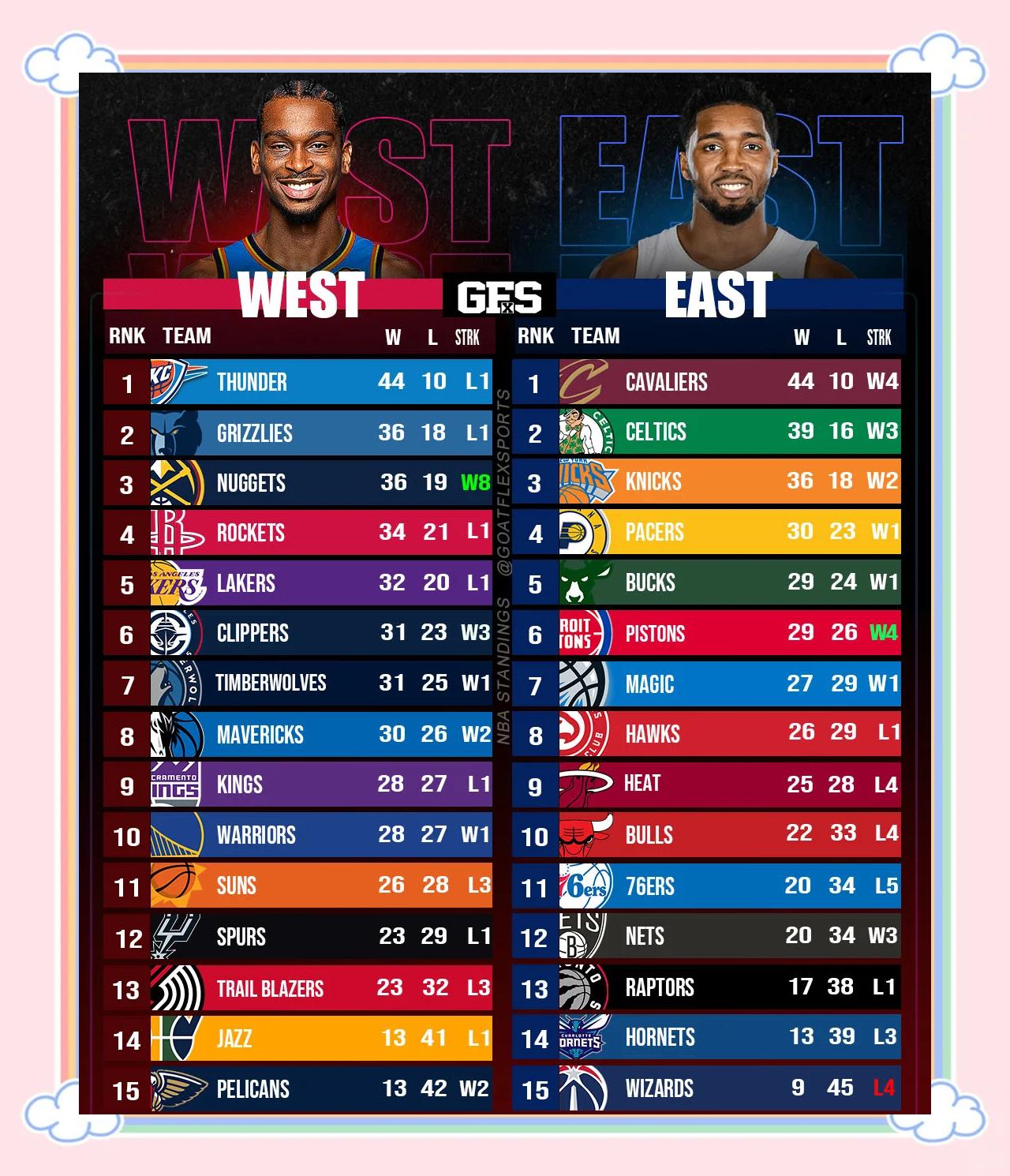 nba回放大全_(nba回放录像高清 全场)  第2张