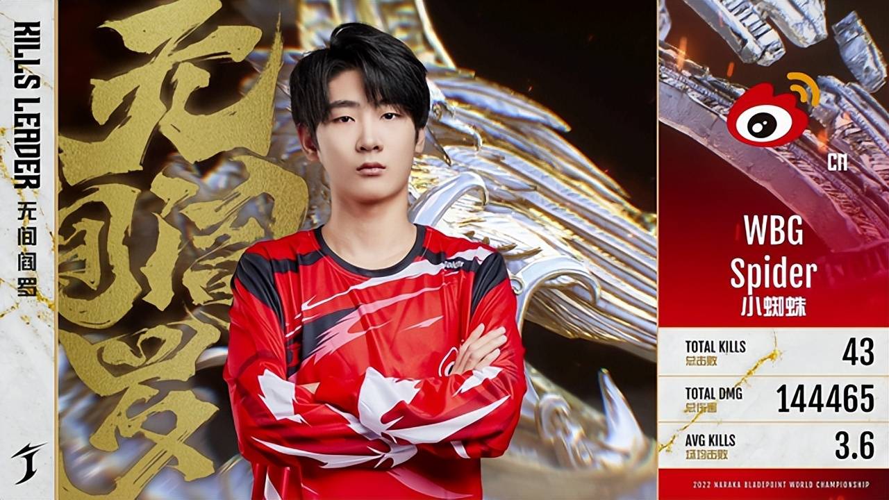 蜘蛛体育免费直播_(蜘蛛体育免费直播nba) 第1张 蜘蛛体育免费直播_(蜘蛛体育免费直播nba) 第1张