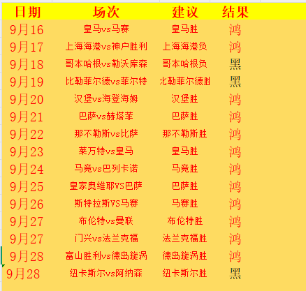 足彩比分即时_(足彩比分即时比分网5048*vip兄) 第1张 足彩比分即时_(足彩比分即时比分网5048*vip兄) 第1张