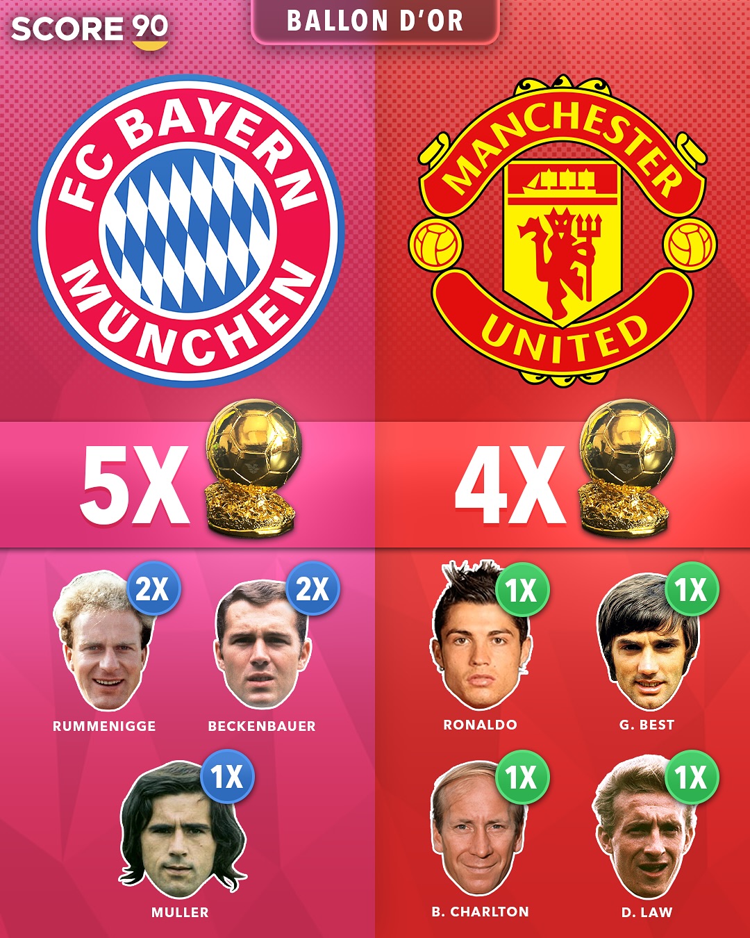 西甲一共几轮_(西甲一共多少轮比赛) 第1张 西甲一共几轮_(西甲一共多少轮比赛) 第1张