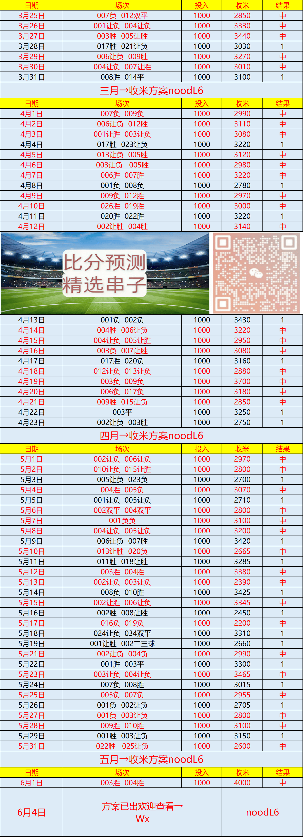 足球比分即使时比分_(足球比分即使比分球探网)  第1张