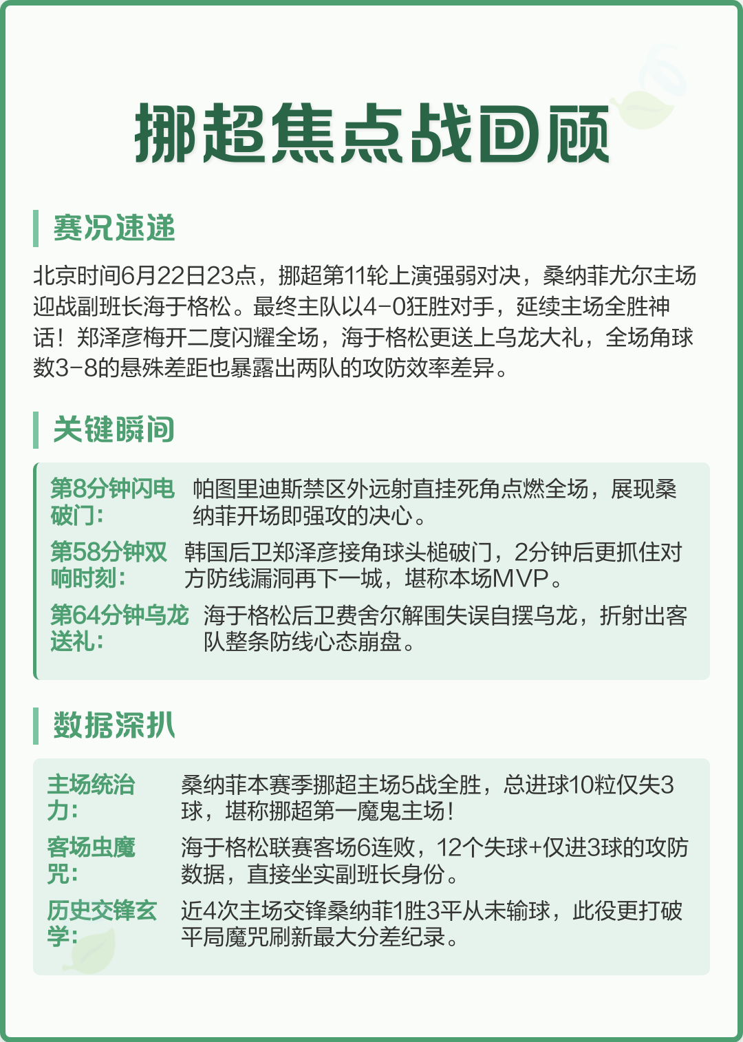 包含挪超桑纳菲尤尔VS维京预测分析桑纳菲尤尔主场保持全胜的词条  第2张