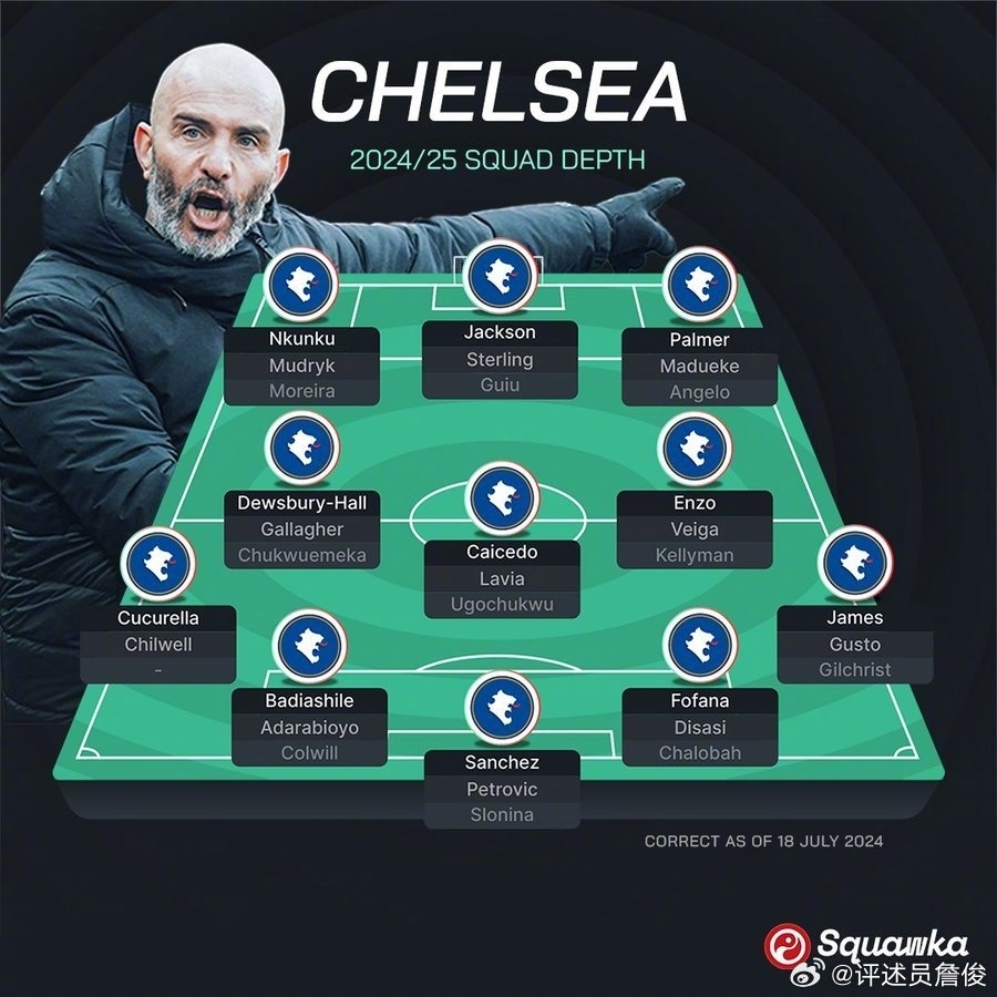 帕尔默与女友互相取关社媒两人疑似分手 第1张 帕尔默与女友互相取关社媒两人疑似分手 第1张