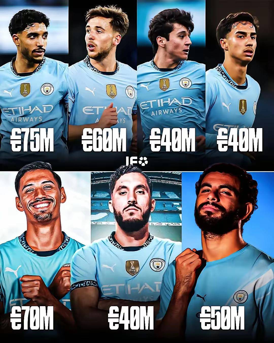 曼城公布欧冠名单众多新援在列的简单介绍 第2张 曼城公布欧冠名单众多新援在列的简单介绍 第2张