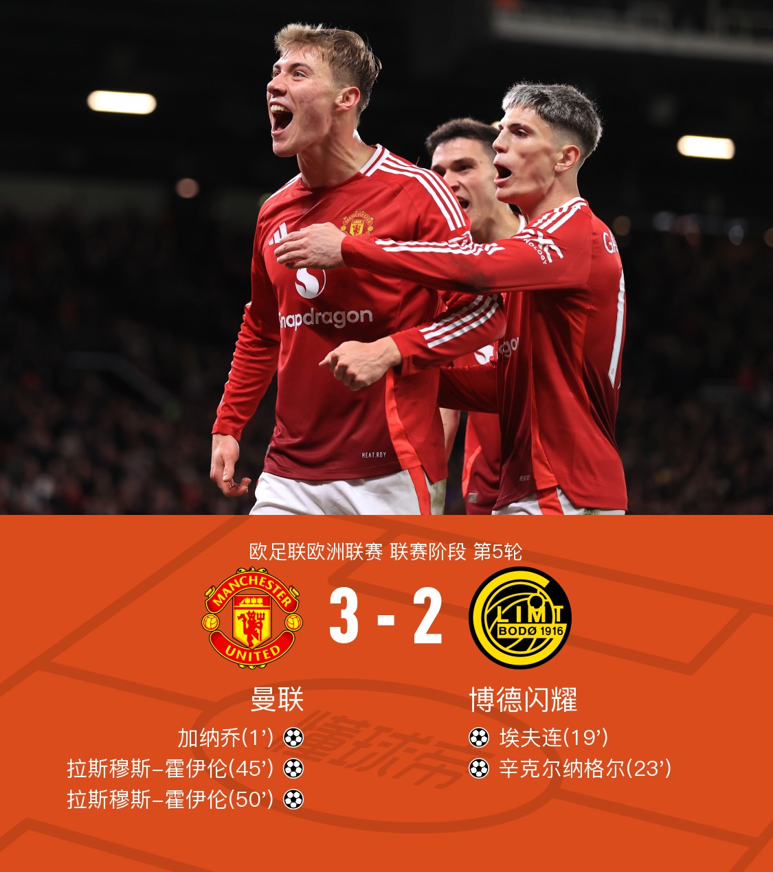 欧联杯马尔默vs帕纳辛纳科斯预测分析双方在积分榜下半区苦苦挣扎的简单介绍 第2张 欧联杯马尔默vs帕纳辛纳科斯预测分析双方在积分榜下半区苦苦挣扎的简单介绍 第2张