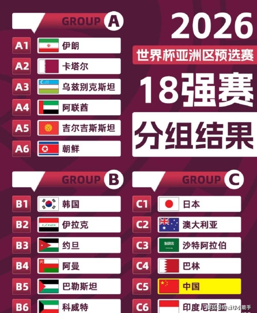 世亚预附加赛由沙特卡塔尔承办10月8日开赛 第1张 世亚预附加赛由沙特卡塔尔承办10月8日开赛 第1张