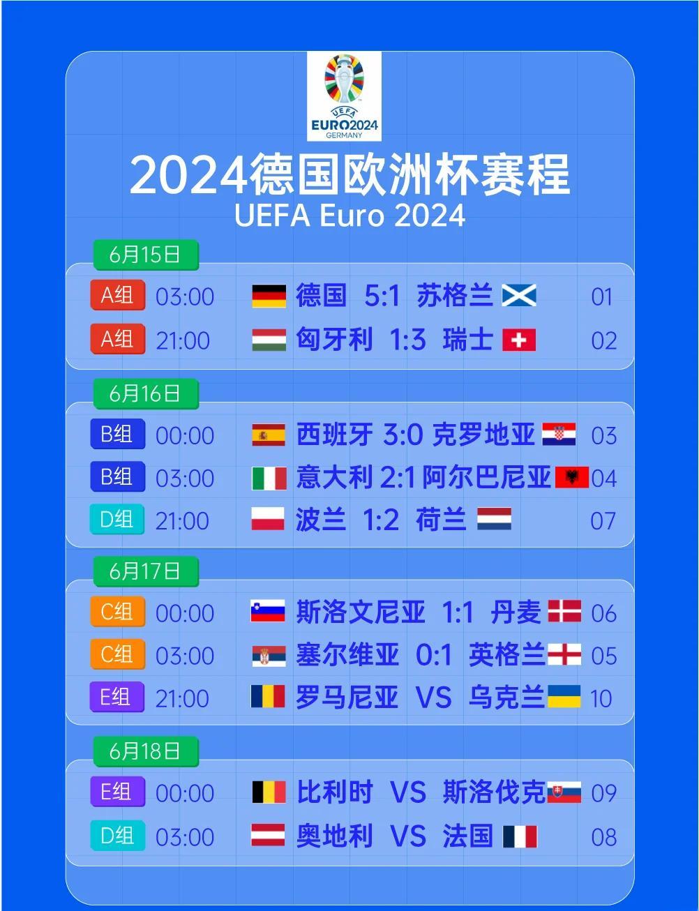 关于欧联资格赛布拉加VS索菲亚列夫斯基比赛预测两队决战次回合的信息 第1张 关于欧联资格赛布拉加VS索菲亚列夫斯基比赛预测两队决战次回合的信息 第1张