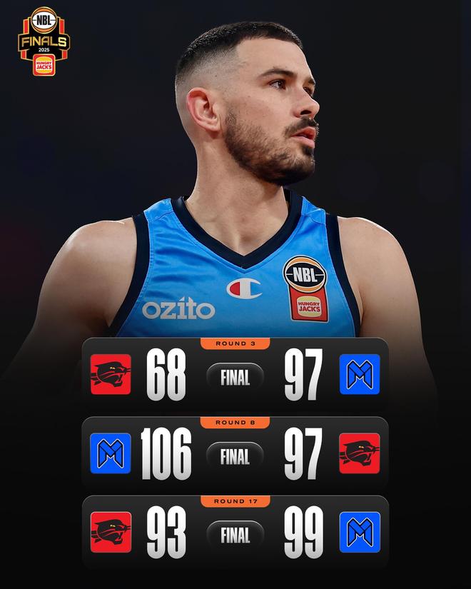 NBL:伊拉瓦拉老鹰VS墨尔本联 第2张 NBL:伊拉瓦拉老鹰VS墨尔本联 第2张