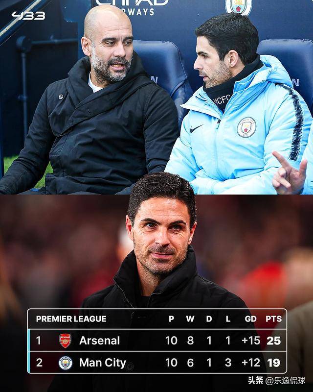 瓜迪奥拉确认科瓦契奇将长期缺席球队中场缺乏深度的简单介绍 第2张 瓜迪奥拉确认科瓦契奇将长期缺席球队中场缺乏深度的简单介绍 第2张