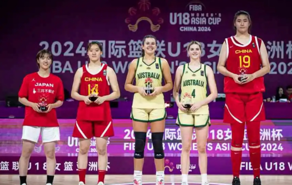 FIBA官宣2027年U19女篮世界杯将在成都举办首次落户中国的简单介绍