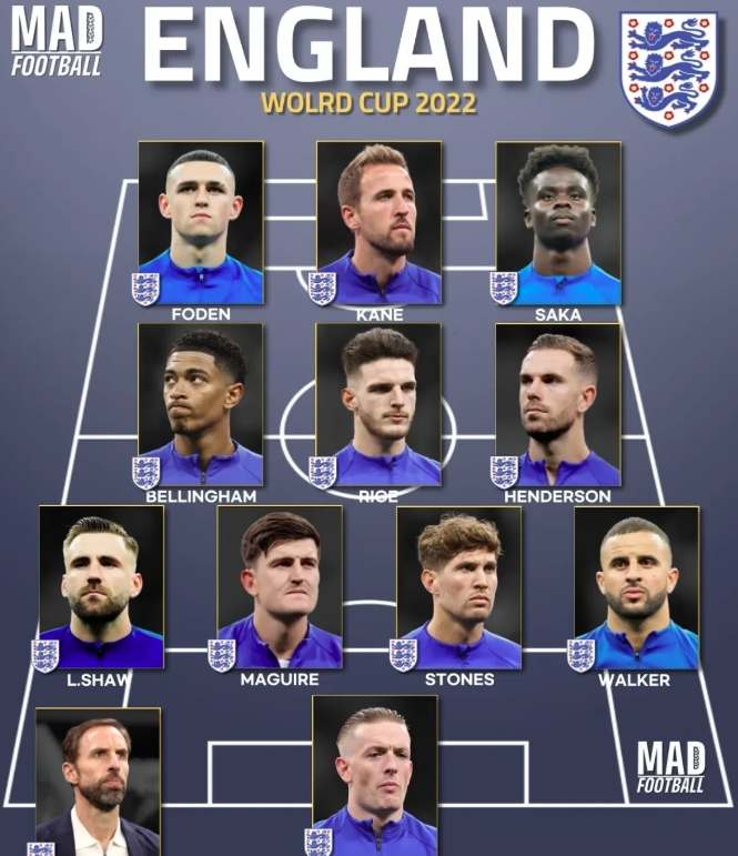 英格兰国家队最新一期大名单凯恩领衔阿诺德落选的简单介绍 第1张 英格兰国家队最新一期大名单凯恩领衔阿诺德落选的简单介绍 第1张