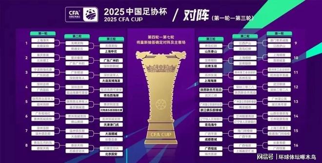 关于中超成都蓉城VS青岛海牛今日预测蓉城紧追榜首的信息