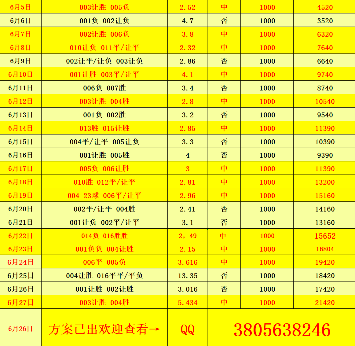世俱杯弗拉门戈VS拜仁慕尼黑今日比分德甲豪门力争晋级的简单介绍 第1张 世俱杯弗拉门戈VS拜仁慕尼黑今日比分德甲豪门力争晋级的简单介绍 第1张