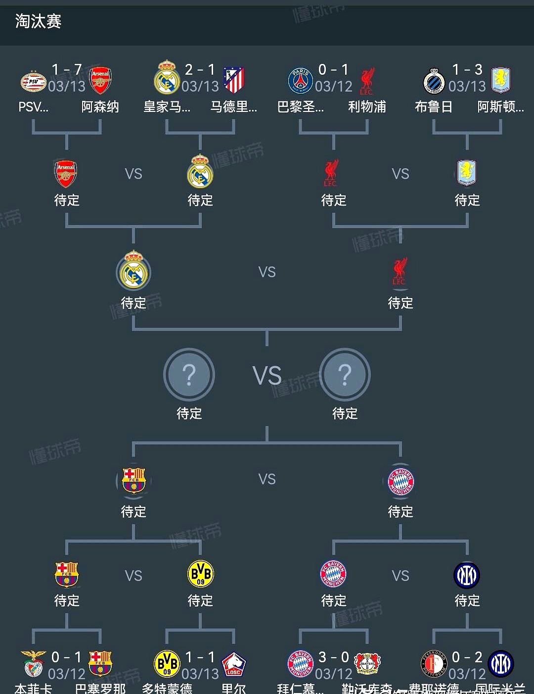 关于欧冠抽签时间确定36支球队分档对决明确的信息 第2张 关于欧冠抽签时间确定36支球队分档对决明确的信息 第2张