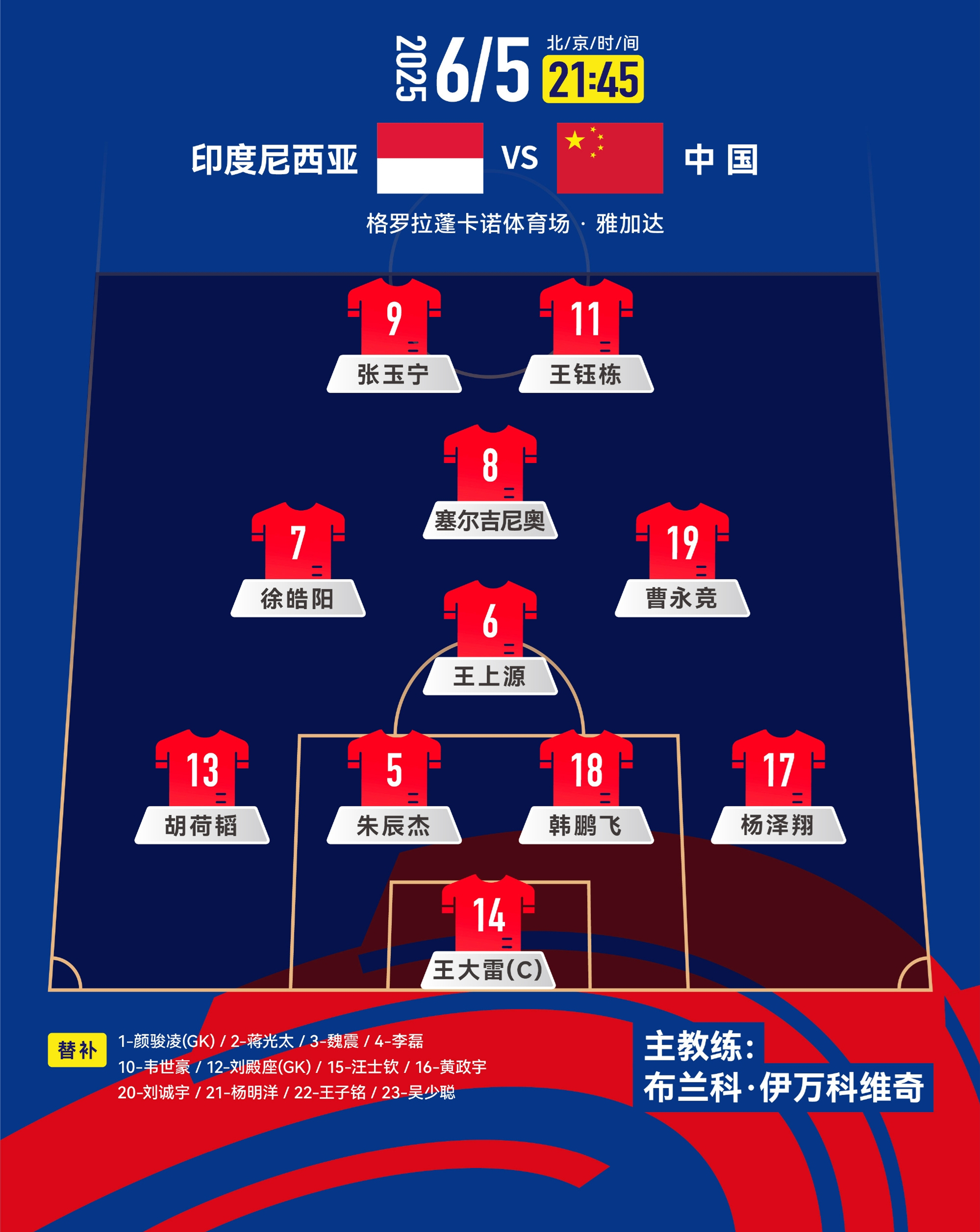 包含队报预测大巴黎战博塔弗戈首发球队阵容可能有几处调整的词条 第2张 包含队报预测大巴黎战博塔弗戈首发球队阵容可能有几处调整的词条 第2张