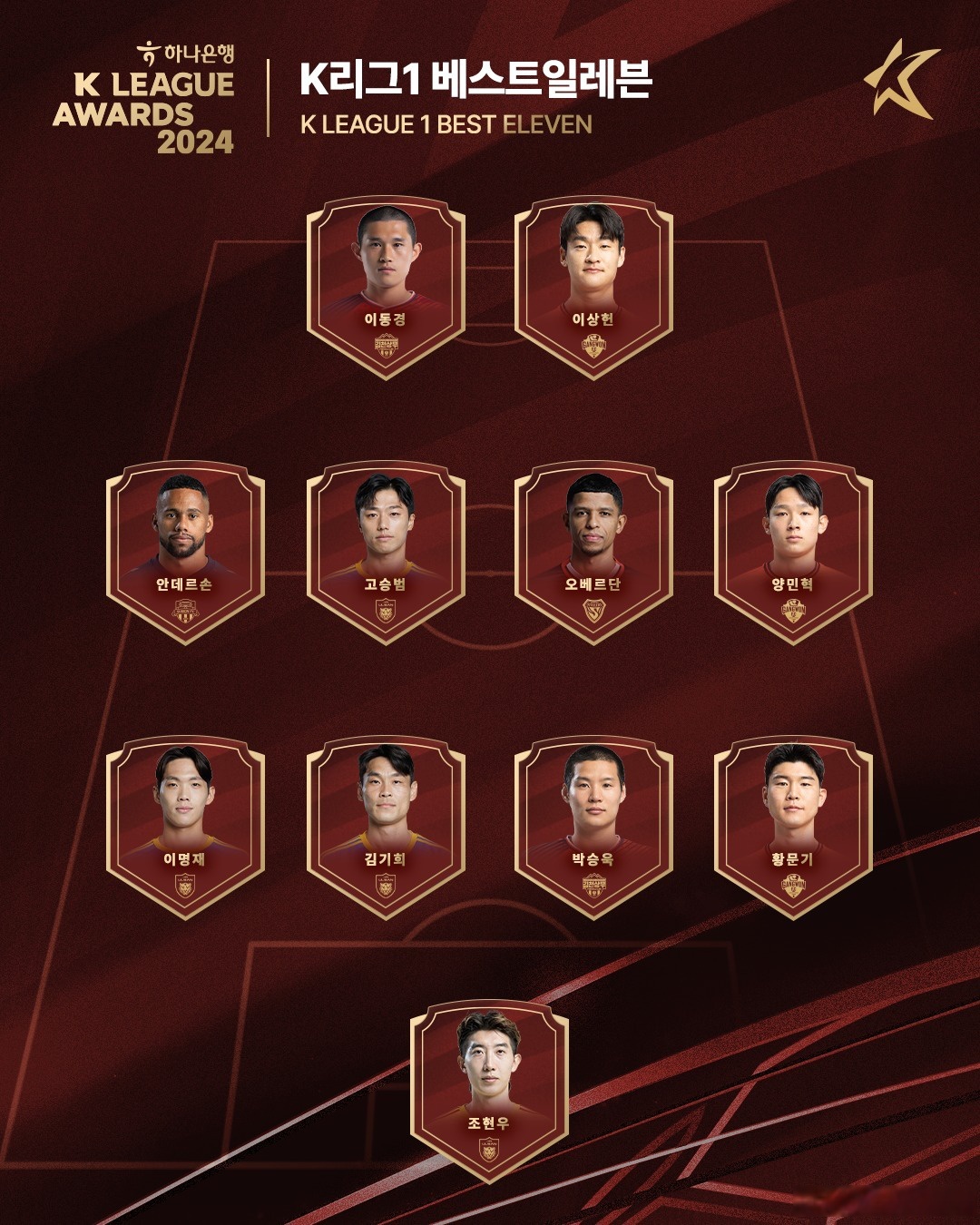 关于队报发布今夏合同到期球员最佳阵容其中包含多名顶级球星的信息 第2张 关于队报发布今夏合同到期球员最佳阵容其中包含多名顶级球星的信息 第2张