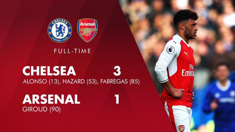 关于德转列阿森纳近20年采购榜切尔西是最大卖家的信息  第2张