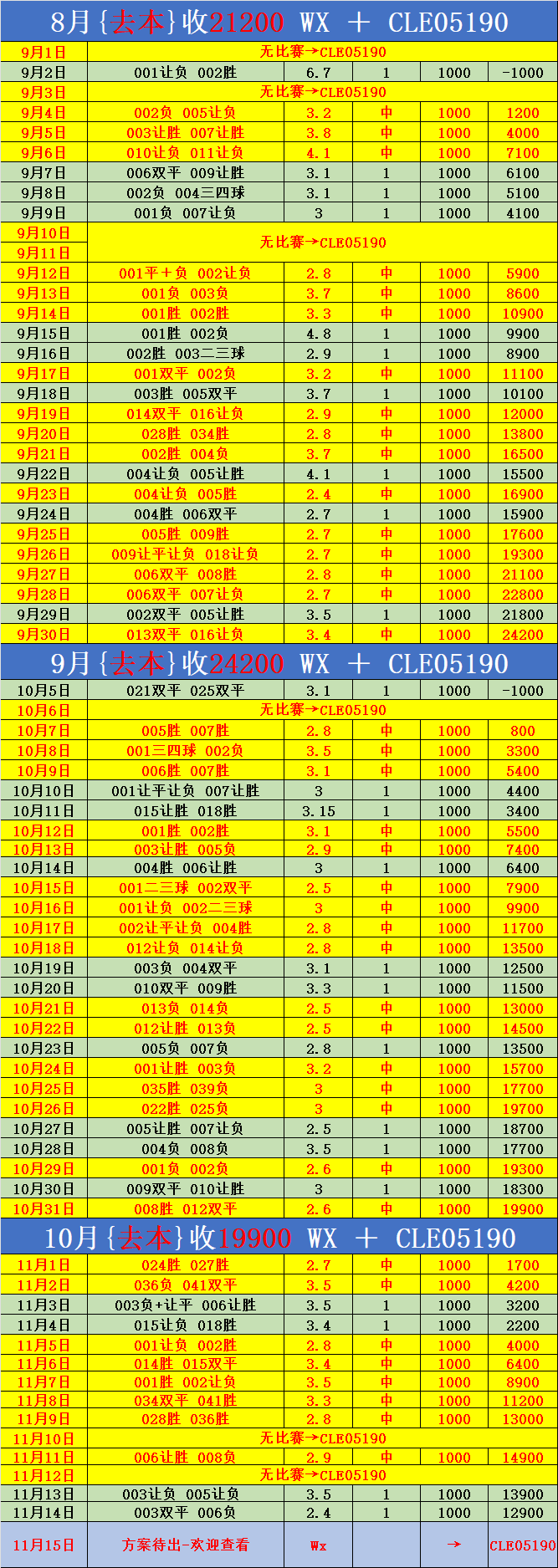 包含世预赛亚美尼亚VS葡萄牙今日预测葡萄牙客场轻松应战的词条 第2张 包含世预赛亚美尼亚VS葡萄牙今日预测葡萄牙客场轻松应战的词条 第2张