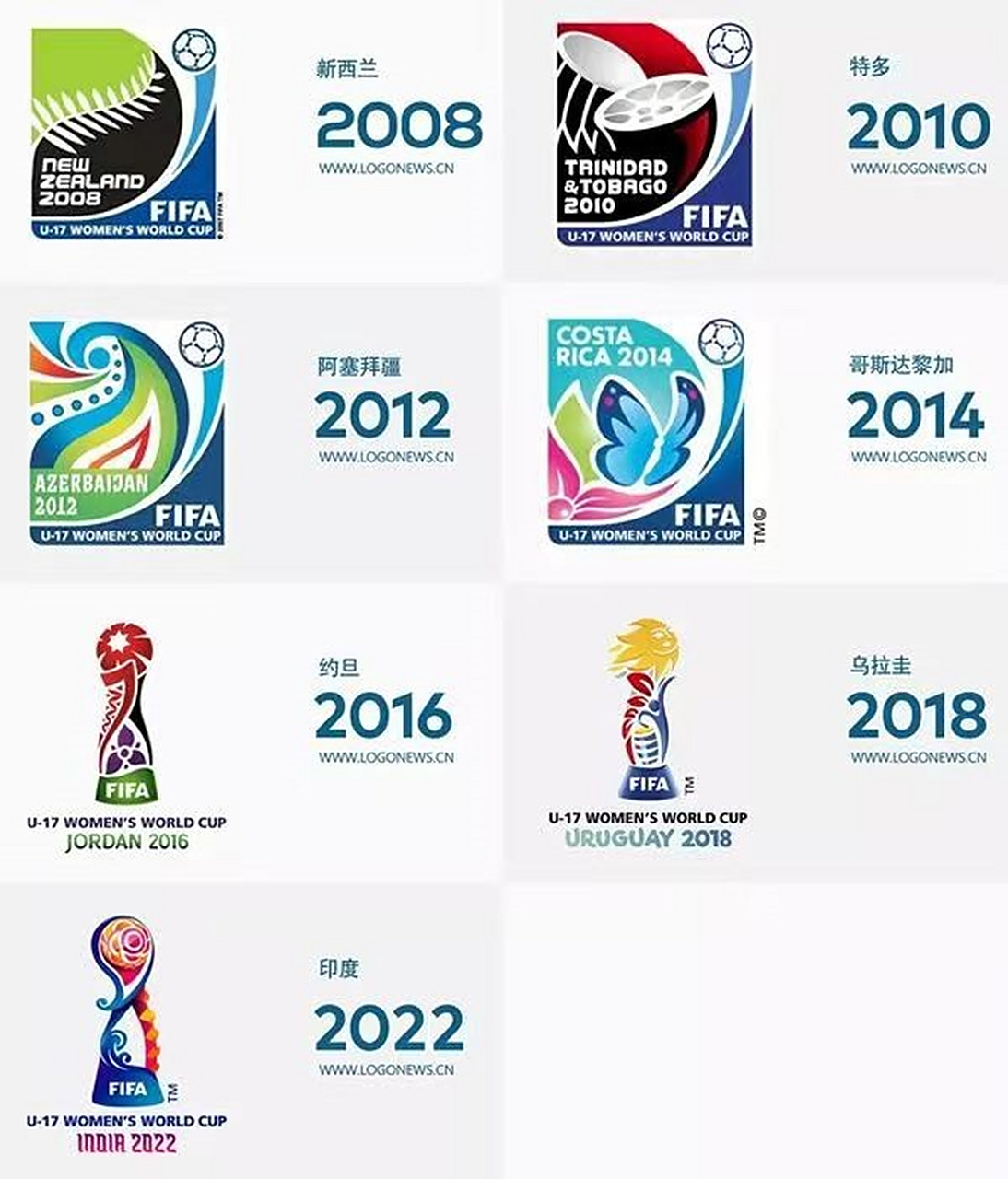 非青U17：埃塞俄比亚U17VS索马里U17的简单介绍