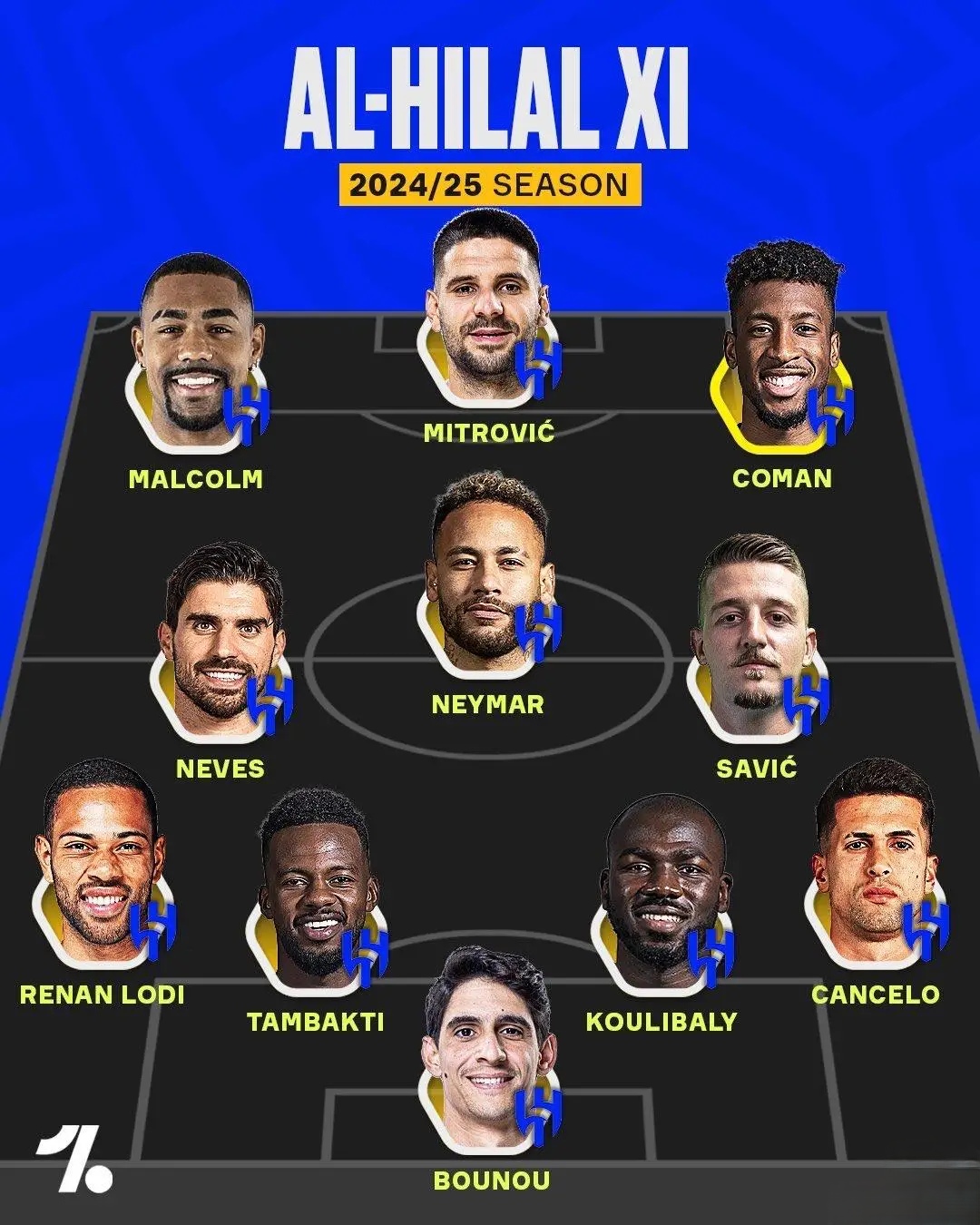 队报发布今夏合同到期球员最佳阵容其中包含多名顶级球星的简单介绍 第1张 队报发布今夏合同到期球员最佳阵容其中包含多名顶级球星的简单介绍 第1张