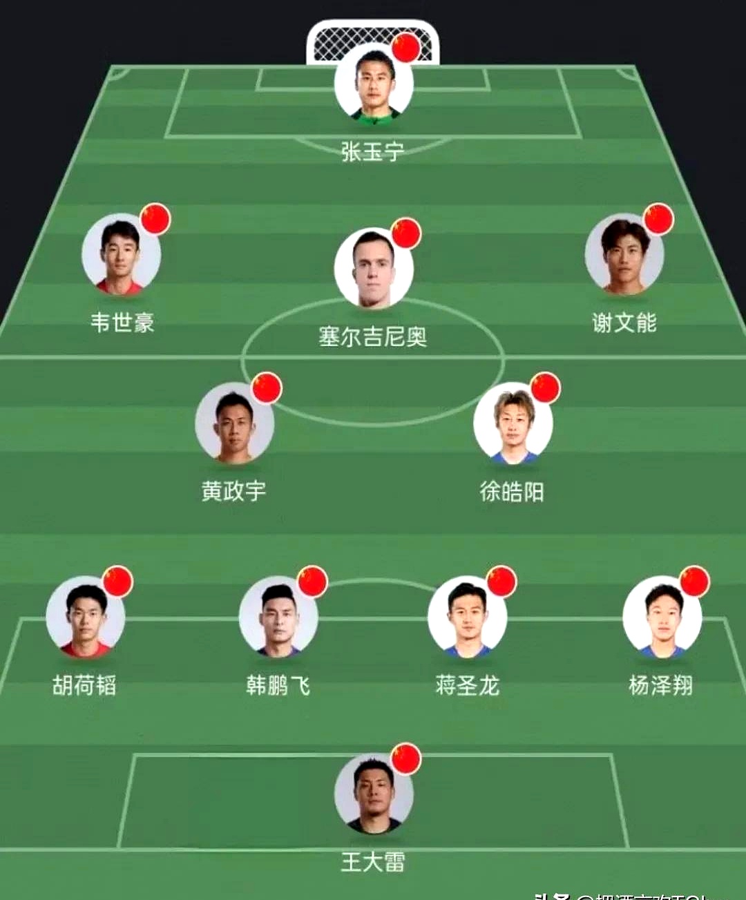 包含国足首发将有调整后防线有伤员缺阵,中前场有球员回归的词条 第1张 包含国足首发将有调整后防线有伤员缺阵,中前场有球员回归的词条 第1张