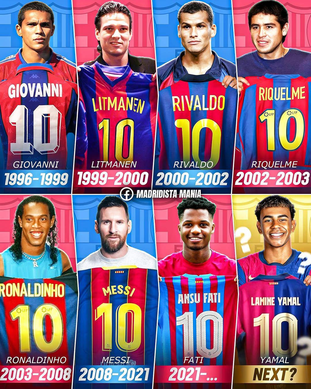 21世纪巴萨球员戴帽排行榜最新版梅西48次毋庸置疑的王者的简单介绍 第1张 21世纪巴萨球员戴帽排行榜最新版梅西48次毋庸置疑的王者的简单介绍 第1张