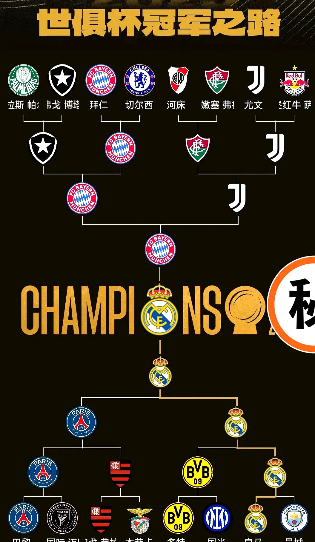 圣马杯:维尔托斯VS利贝塔斯 第2张 圣马杯:维尔托斯VS利贝塔斯 第2张