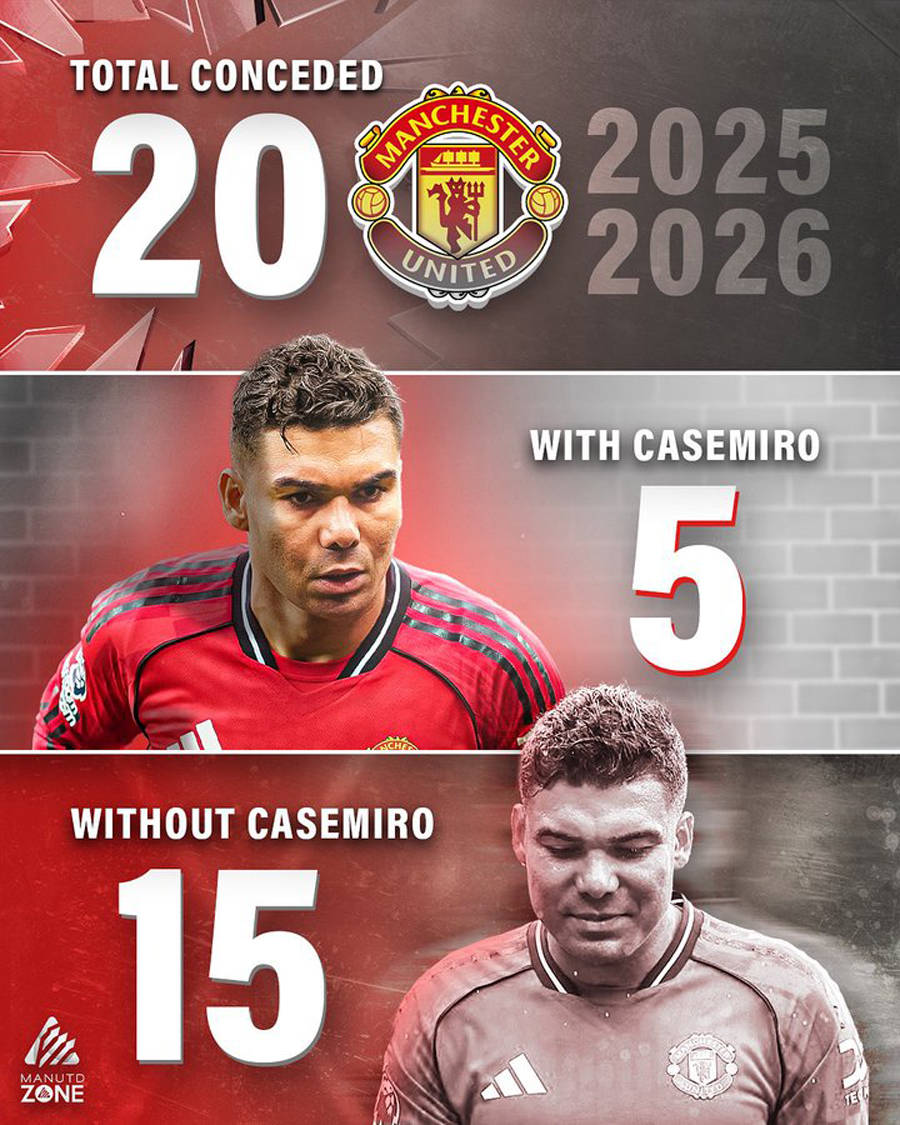 卡塞米罗明年可能离队2026年卡塞米罗的动向值得关注的简单介绍 第1张 卡塞米罗明年可能离队2026年卡塞米罗的动向值得关注的简单介绍 第1张