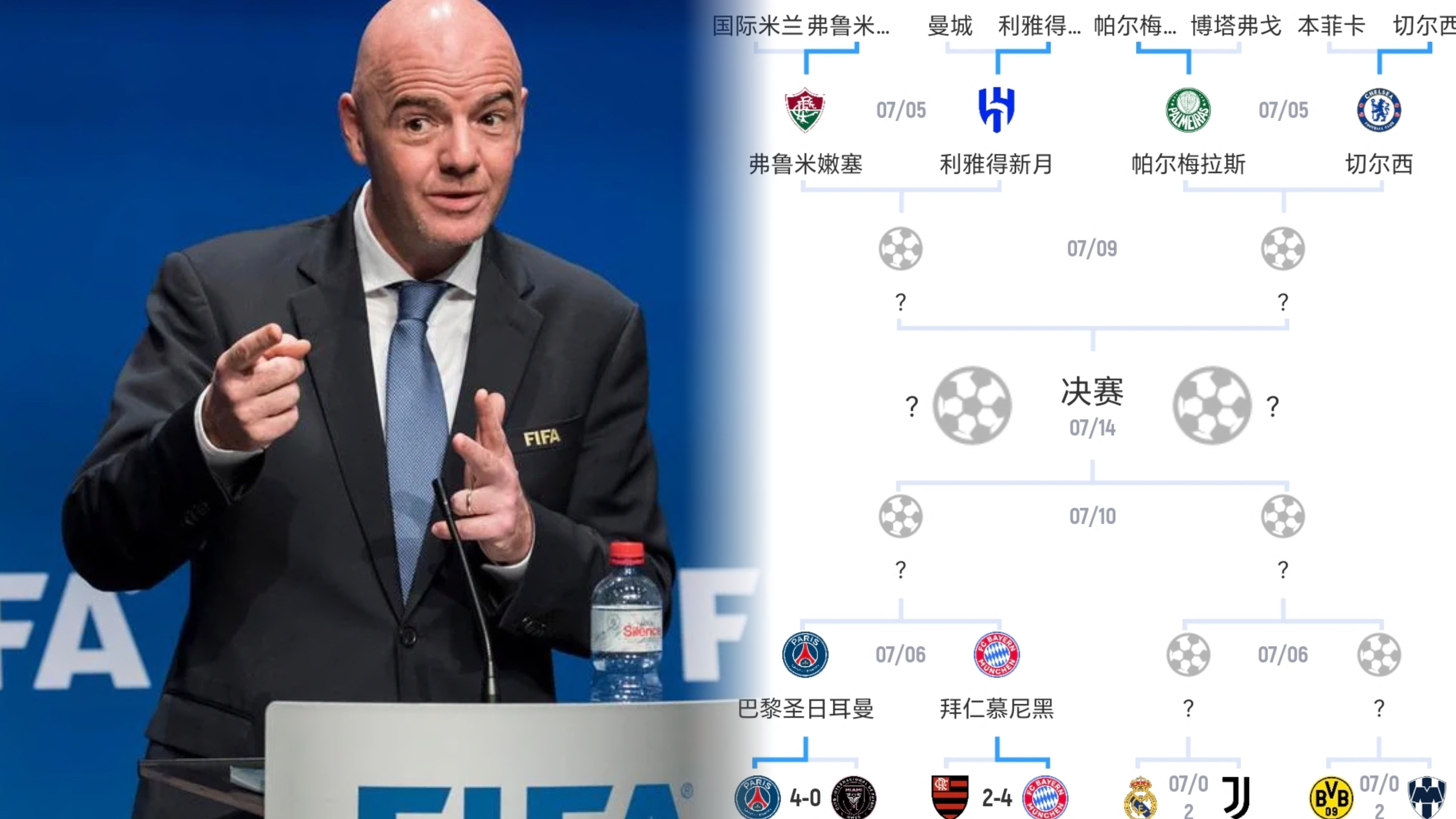 曼城接近签下赖因德斯蓝月军团将争取让球员进入世俱杯名单的简单介绍 第2张 曼城接近签下赖因德斯蓝月军团将争取让球员进入世俱杯名单的简单介绍 第2张