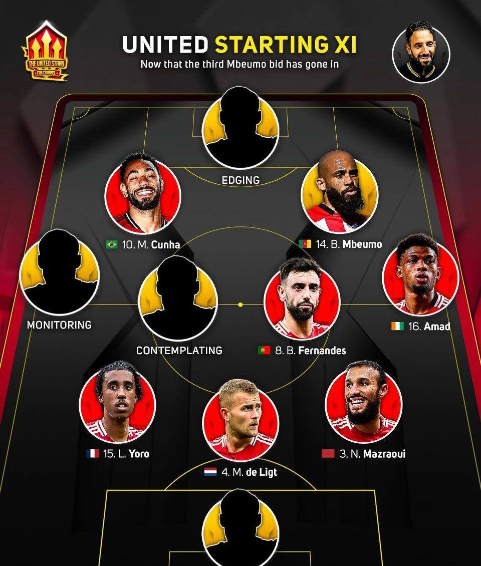 关于曼联祝姆贝莫26岁生日快乐球员今夏刚加盟的信息