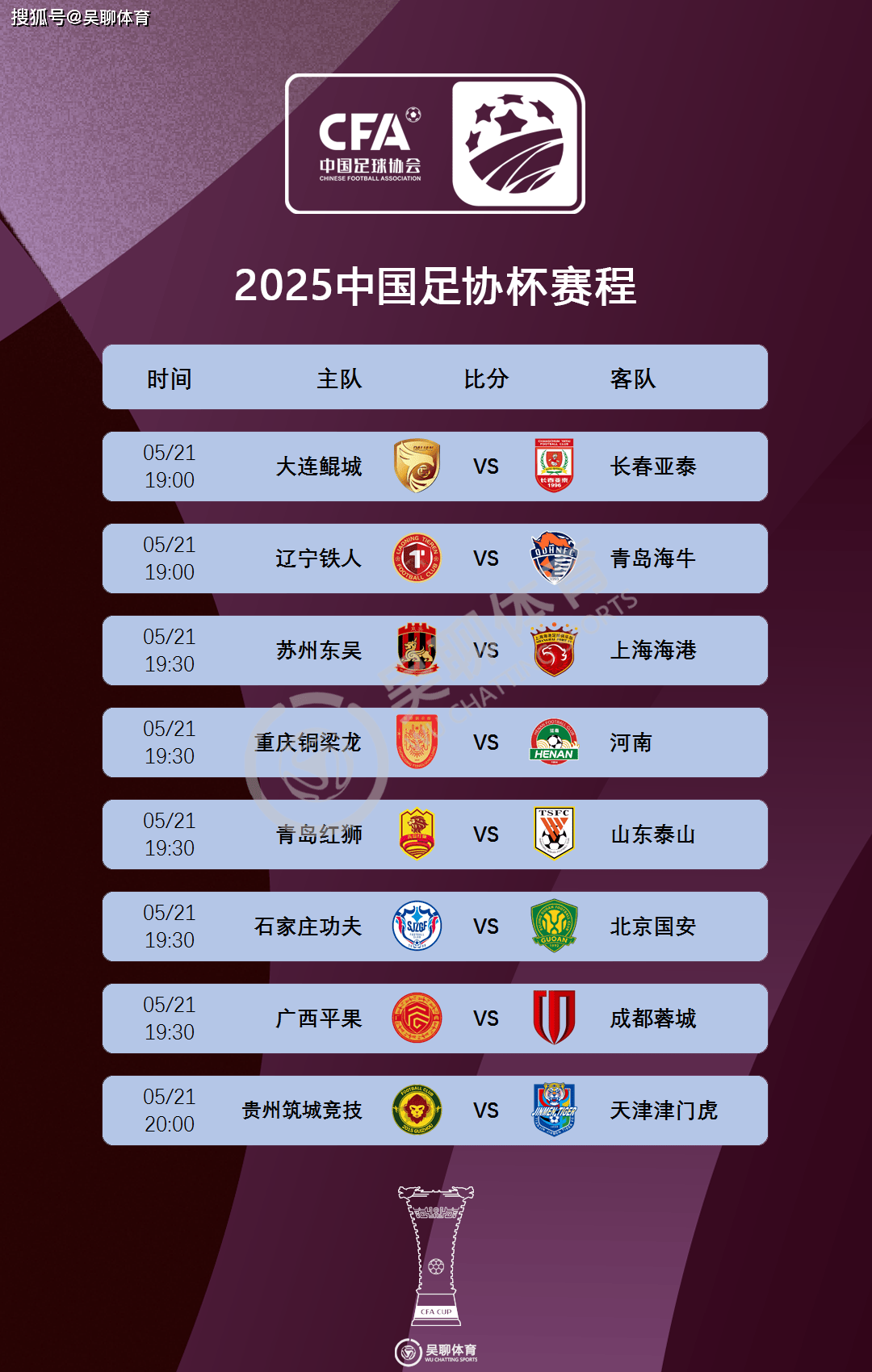 包含足协杯第四轮比赛时间6月20-22日的词条  第1张