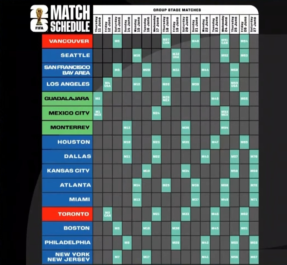 世俱杯开赛时间安排6月15日将进行揭幕战的简单介绍 第2张 世俱杯开赛时间安排6月15日将进行揭幕战的简单介绍 第2张