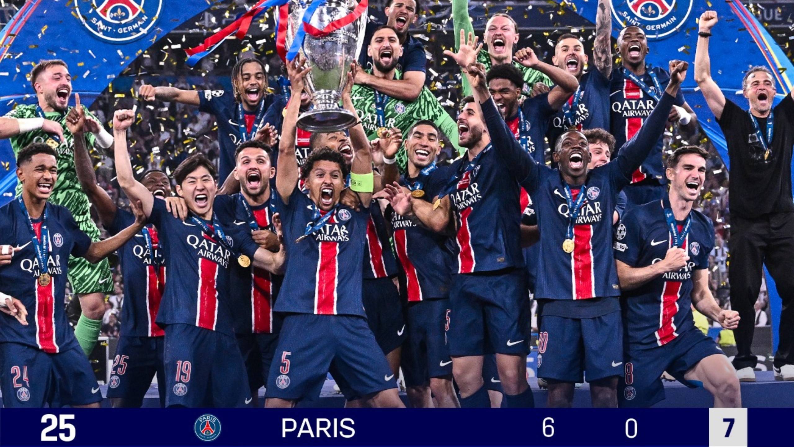 包含世俱杯后大巴黎放了23天假14日迎来欧超杯的词条 第2张 包含世俱杯后大巴黎放了23天假14日迎来欧超杯的词条 第2张