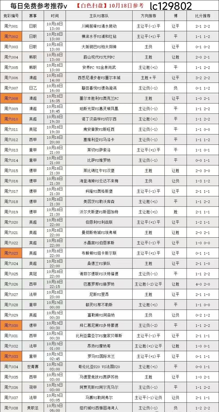 包含意甲罗马赛程时间表2025-2026罗马新赛季比赛日程官方版的词条 第1张 包含意甲罗马赛程时间表2025-2026罗马新赛季比赛日程官方版的词条 第1张