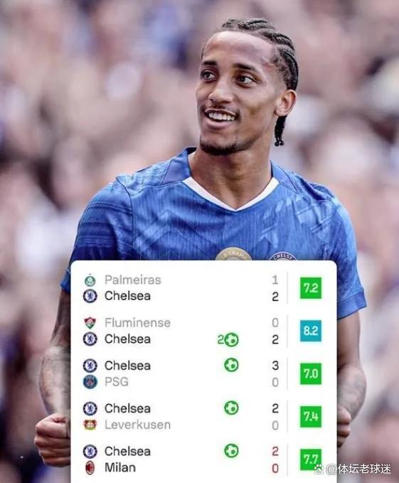 切尔西官宣若昂佩德罗转会费达6000万欧元的简单介绍 第1张 切尔西官宣若昂佩德罗转会费达6000万欧元的简单介绍 第1张