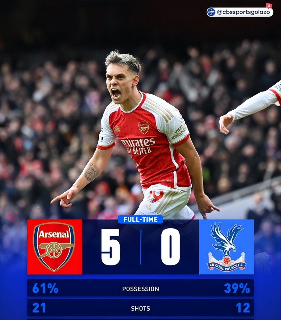 阿森纳vs水晶宫赛程安排受阻将面临紧密赛程的简单介绍 第2张 阿森纳vs水晶宫赛程安排受阻将面临紧密赛程的简单介绍 第2张